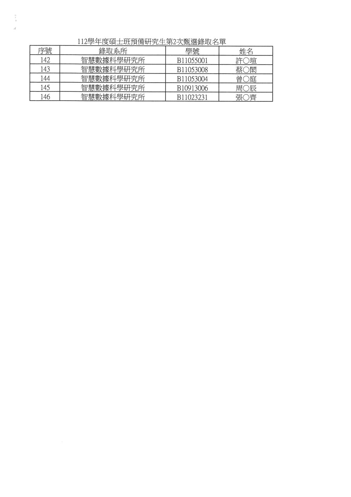 SKM_C300i24020713410_頁面_2