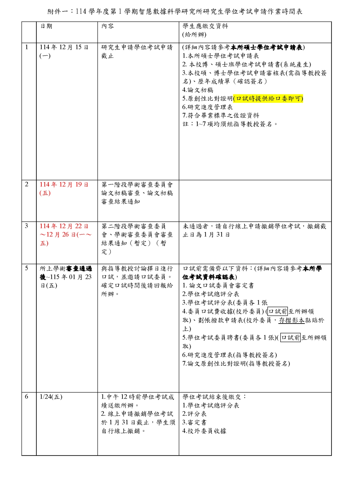 114-1智慧數據科學研究所研究生學位考試暨畢業離校公告_頁面_3