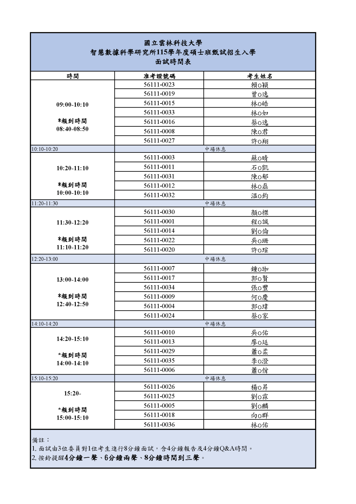 115智數所甄試入學_面試時間表20251111 115智數所甄試入學_面試時間表20251111