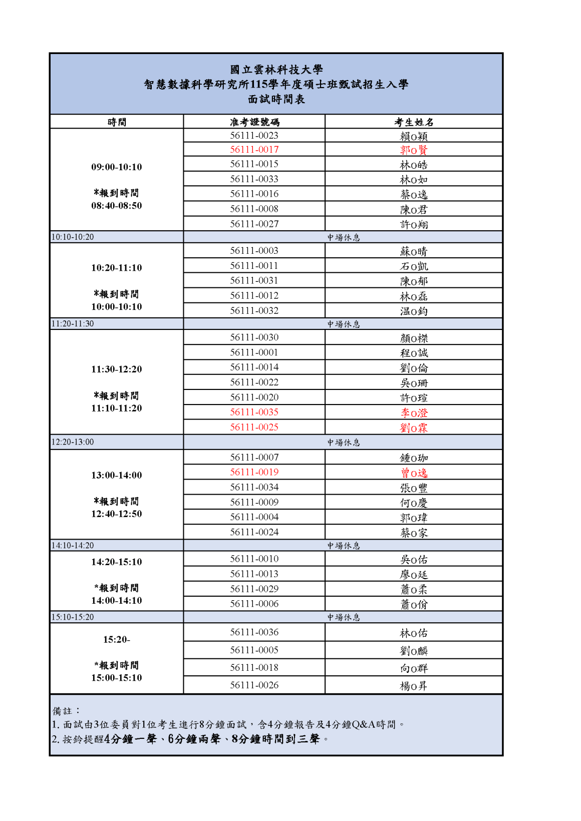 115甄試入學相關資料_面試時間表更新pdf 115甄試入學相關資料_面試時間表更新pdf