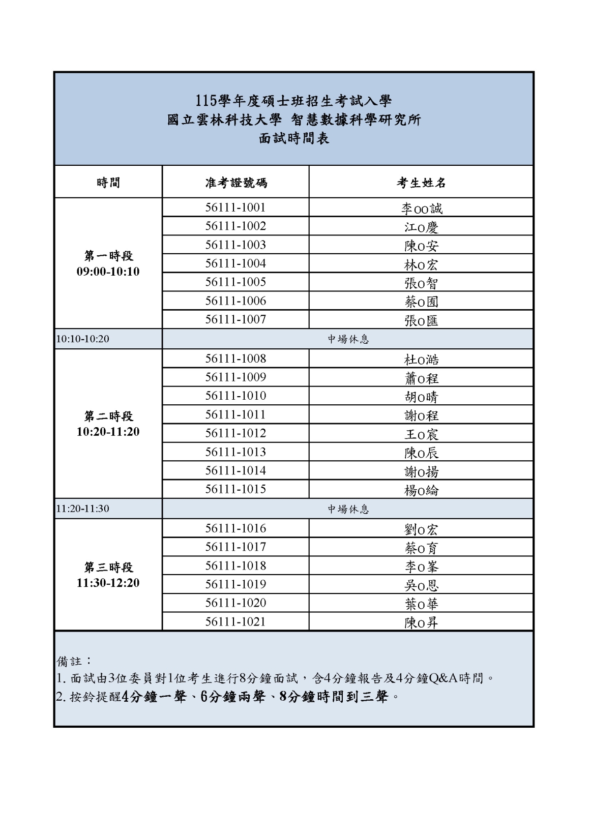 115學年度碩招面試時間表